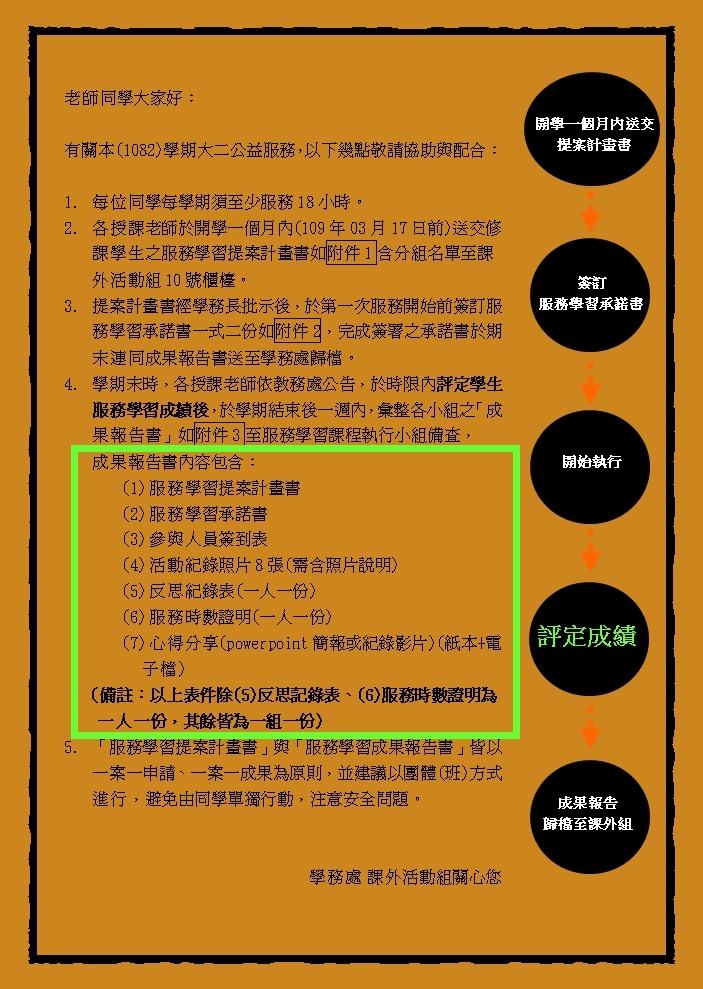 1082學期大二公益服務注意事項