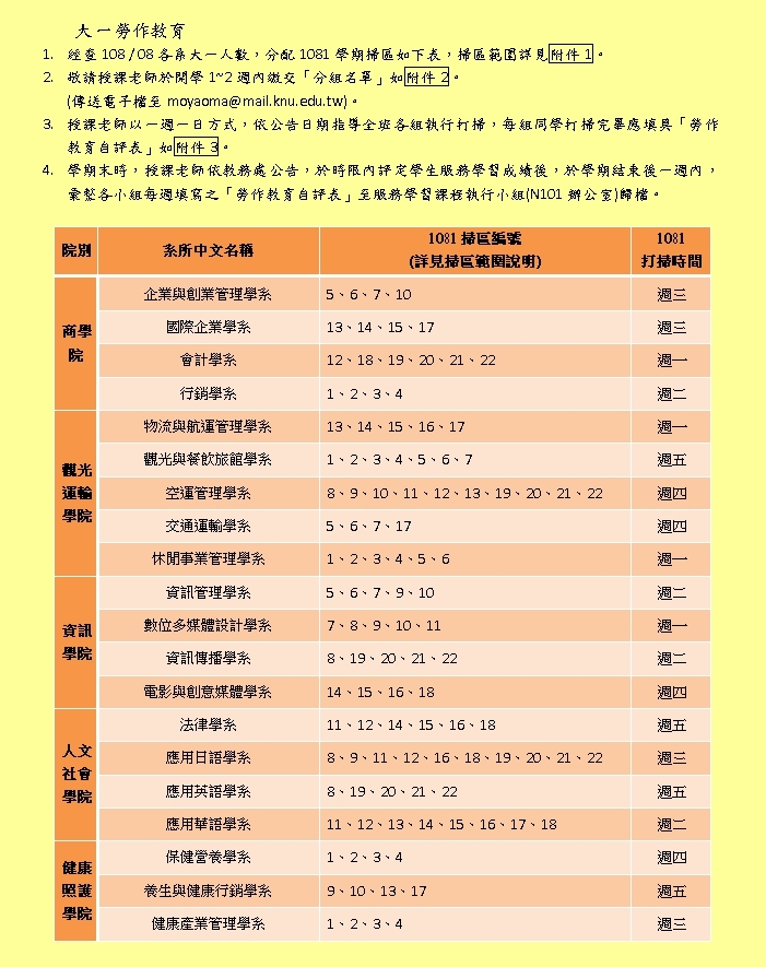 1081學期大一勞作教育注意事項