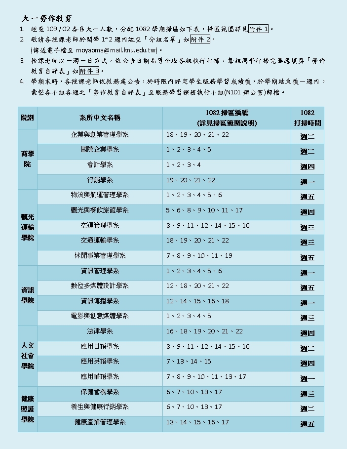 1082學期大一勞作教育注意事項
