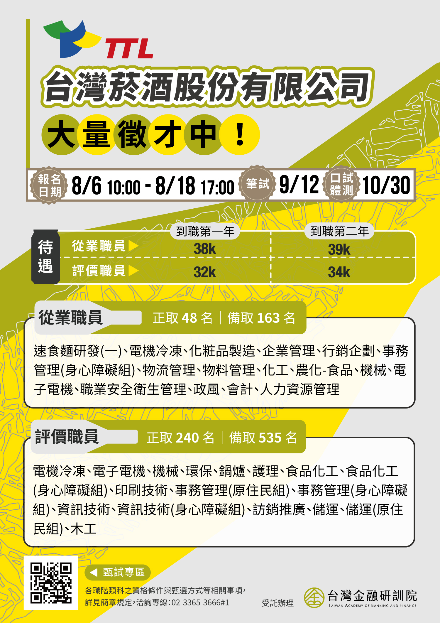台灣菸酒公司徵才