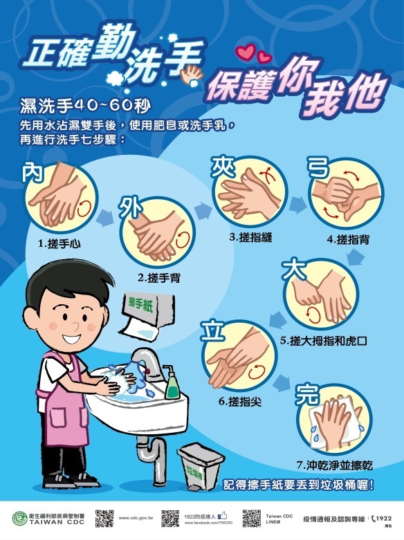 正確勤洗手