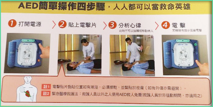 AED操作流程