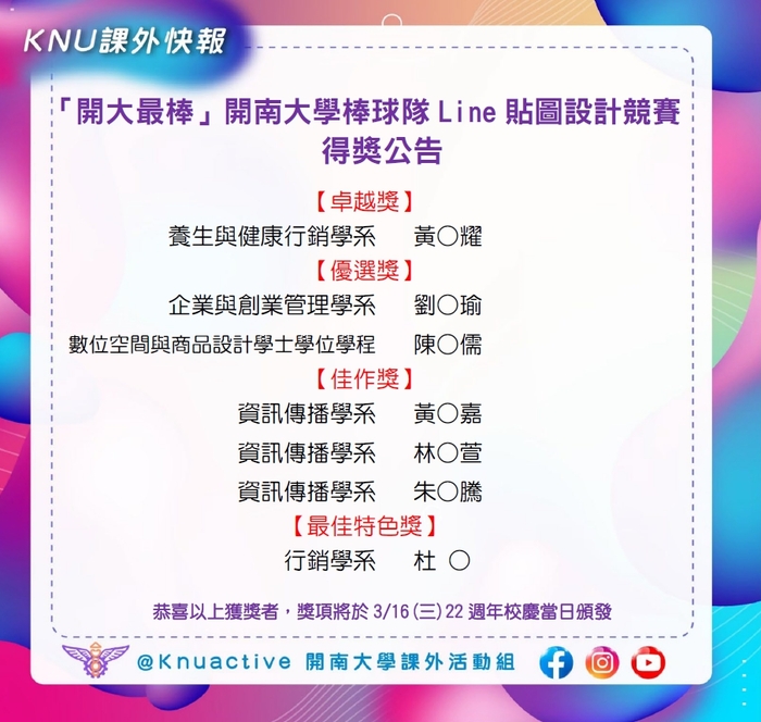 【得獎公告】「開大最棒」開南大學棒球隊Line貼圖設計競賽圖片