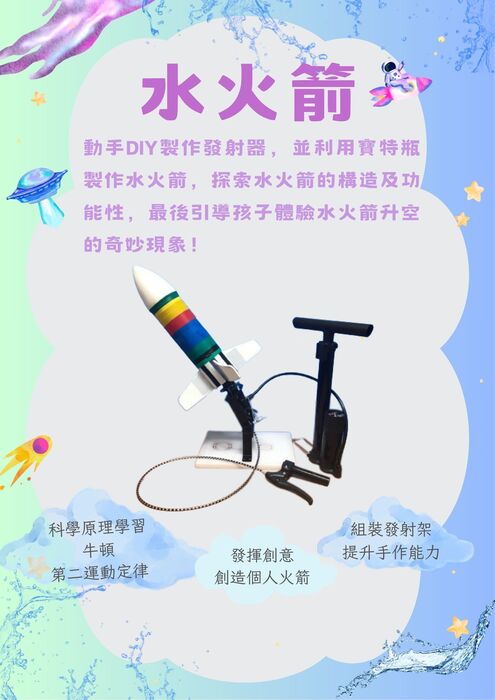 中華自然科學創意協會第七屆「大專院校器材捐贈計畫」-「水火箭」教學教材圖片
