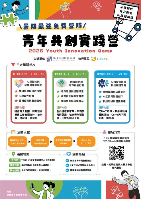 新北市政府青年局辦理青年共創實踐營圖片