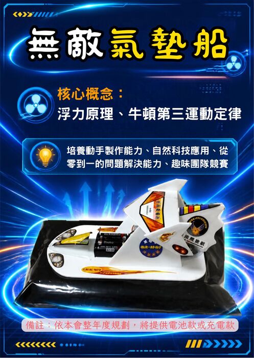 社團法人中華自然科學創意協會辦理第八屆「大專院校器材捐贈計畫」圖片