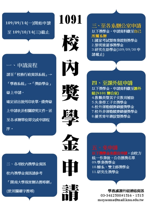 1091學期校內獎學金收件公告(109/09/14-10/14)圖片