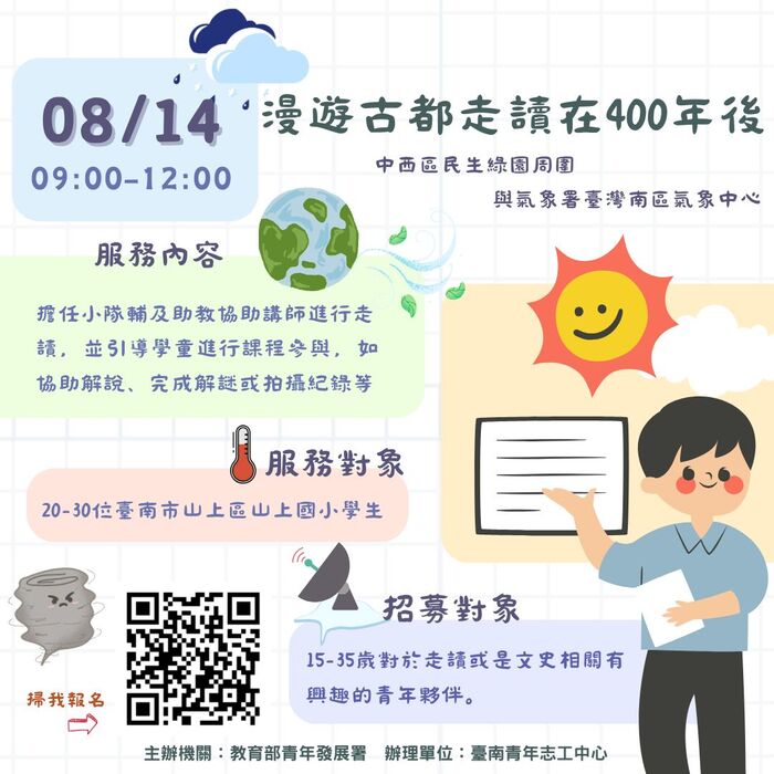 「年度主題式服務方案：漫遊古都走讀在400年後」服務及相關培訓圖片