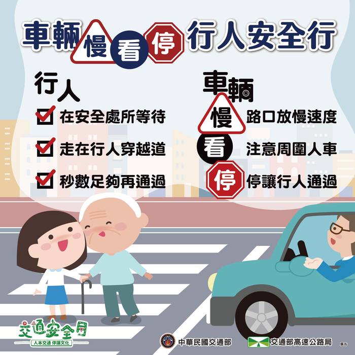 【交通安全宣導】九月主題：車輛慢看停，行人安全行圖片