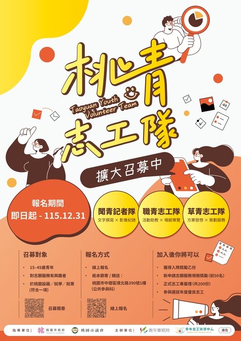 115年度桃青志工隊招募圖片