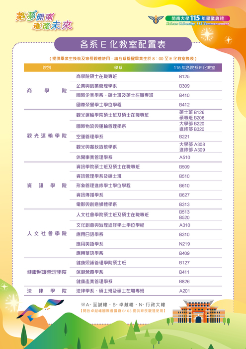 開南大學115年畢業典禮 畢業生注意事項及各系E化教室配置表圖片