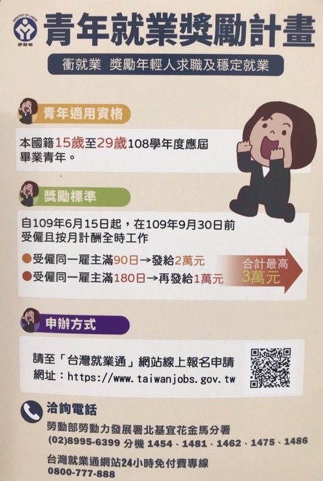 【就業資訊】108年度應屆畢業學生，青年就業獎勵計畫圖片