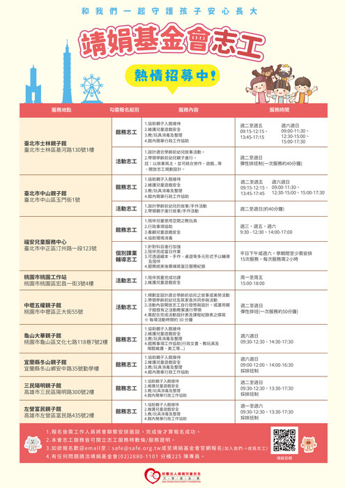 財團法人靖娟兒童安全文教基金會圖片