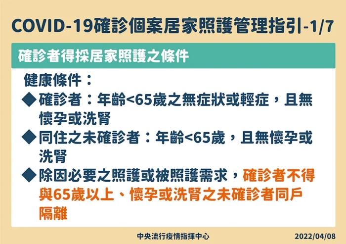 【防疫公告】確診者居家照護原則指引七步驟圖片