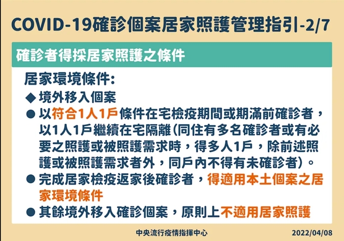 【防疫公告】確診者居家照護原則指引七步驟圖片