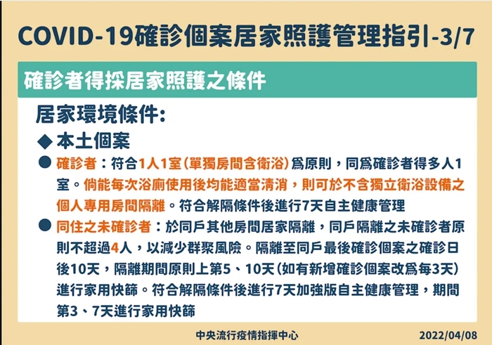 【防疫公告】確診者居家照護原則指引七步驟圖片