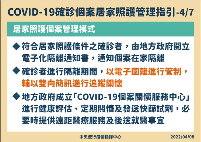 【防疫公告】確診者居家照護原則指引七步驟圖片