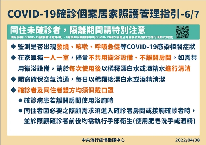 【防疫公告】確診者居家照護原則指引七步驟圖片