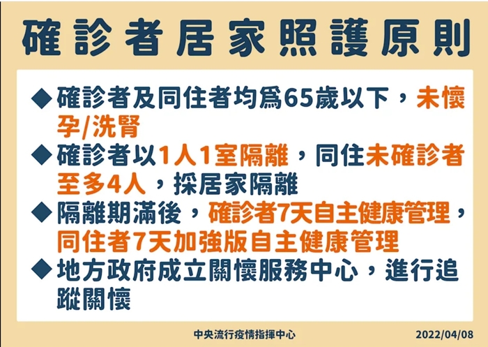 【防疫公告】確診者居家照護原則指引七步驟圖片