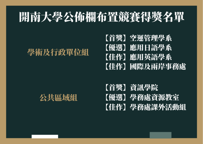 【得獎公告】開南大學公佈欄布置競賽圖片
