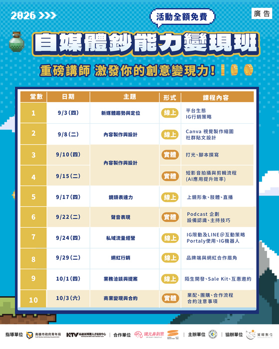 高雄市政府青年局新媒體人才培育中心辦理第六屆「行銷大師養成計畫」圖片