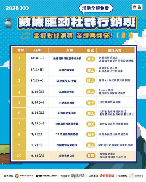高雄市政府青年局新媒體人才培育中心辦理第六屆「行銷大師養成計畫」圖片