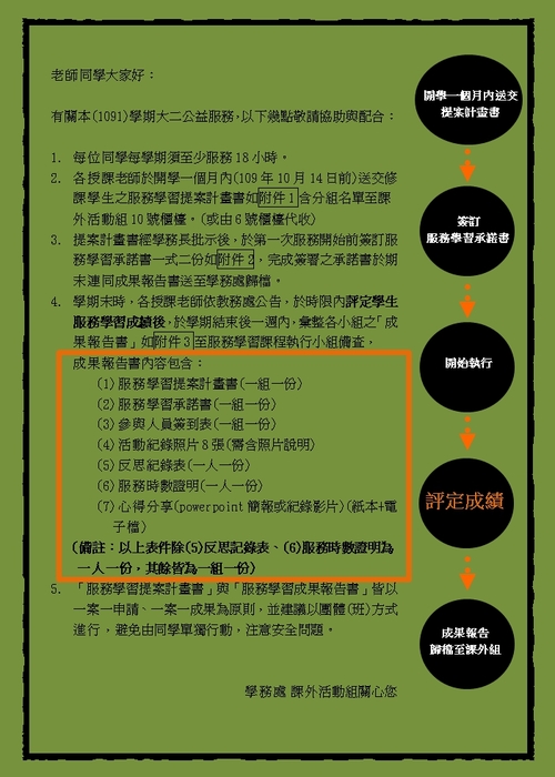 1091學期大二公益服務注意事項圖片