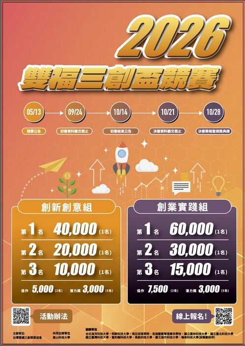 崑山科技大學辦理 「2026年第二屆雙福三創盃競賽」圖片