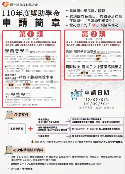 財團法人陽光社會福利基金會「110年度獎助學金」【自行申請，110年9月30日截止】圖片